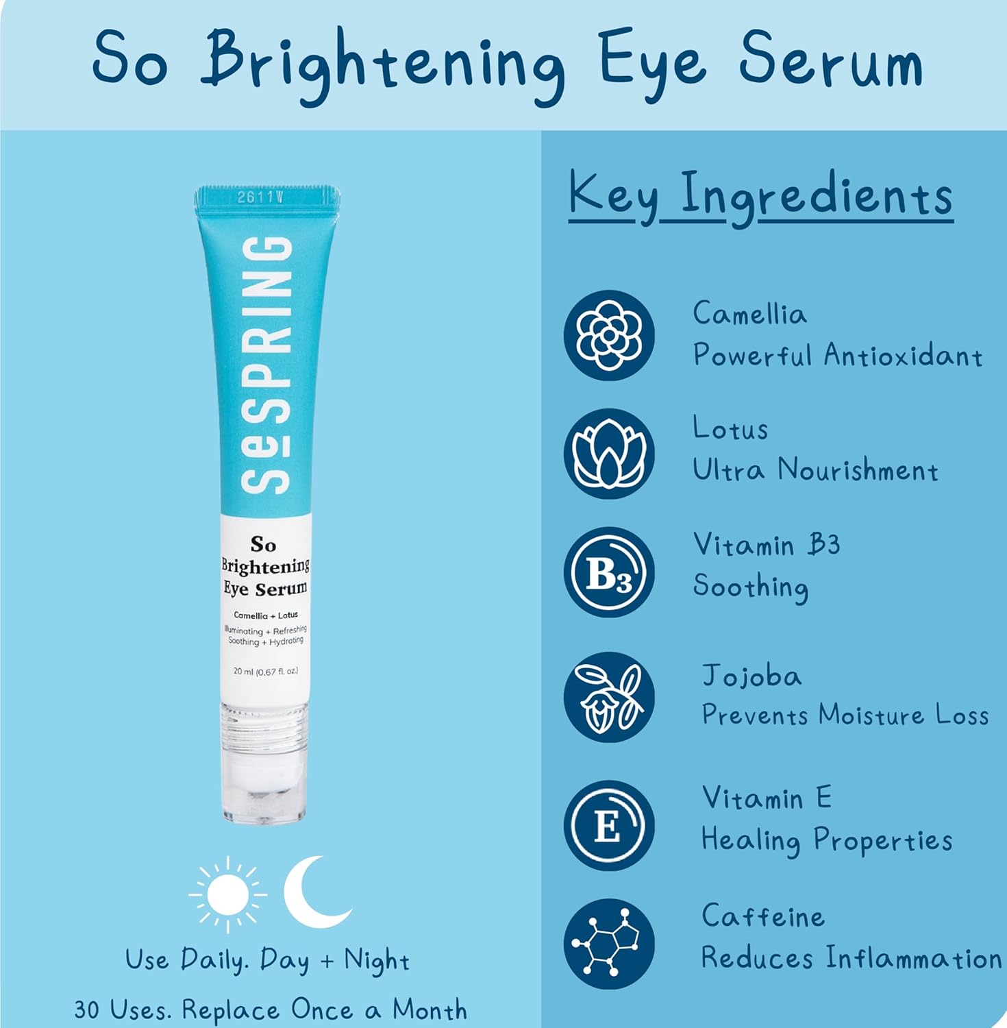 So Brightening Eye Serum Korean Skincare, For Dark Circles Under Eye Treatment, with Camella, Lotus, Jojoba, Caffeine, Vitamins B3, and E, Vegan, No Paraben, Cruelty Free, 20 ml/0.67 oz