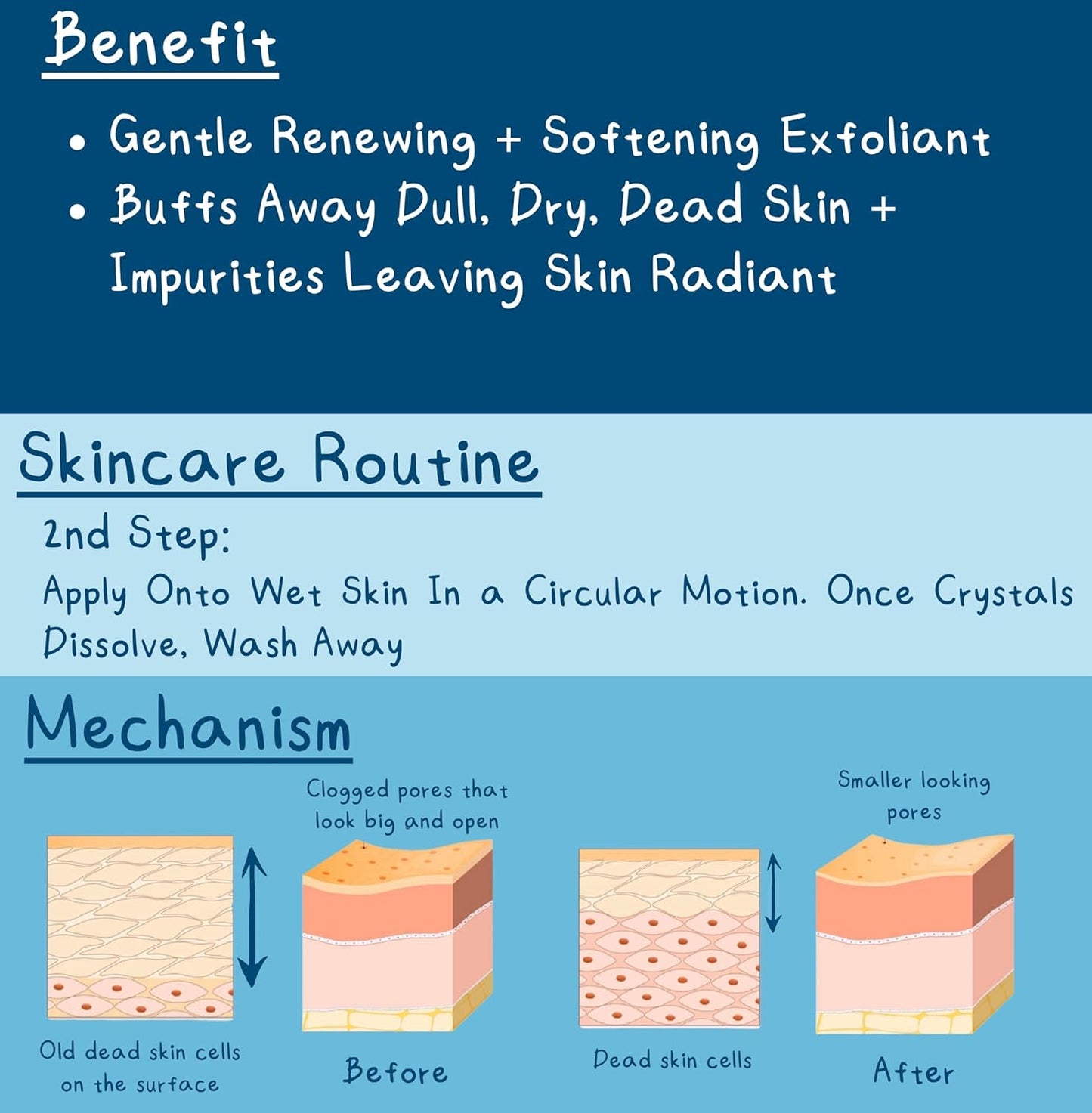 So Polished Sugar Scrub, Formulated with Camellia and Lotus, Gentle Exfoliation, Korean Skincare, Clean Beauty, Vegan, Cruelty Free, and Paraben Free