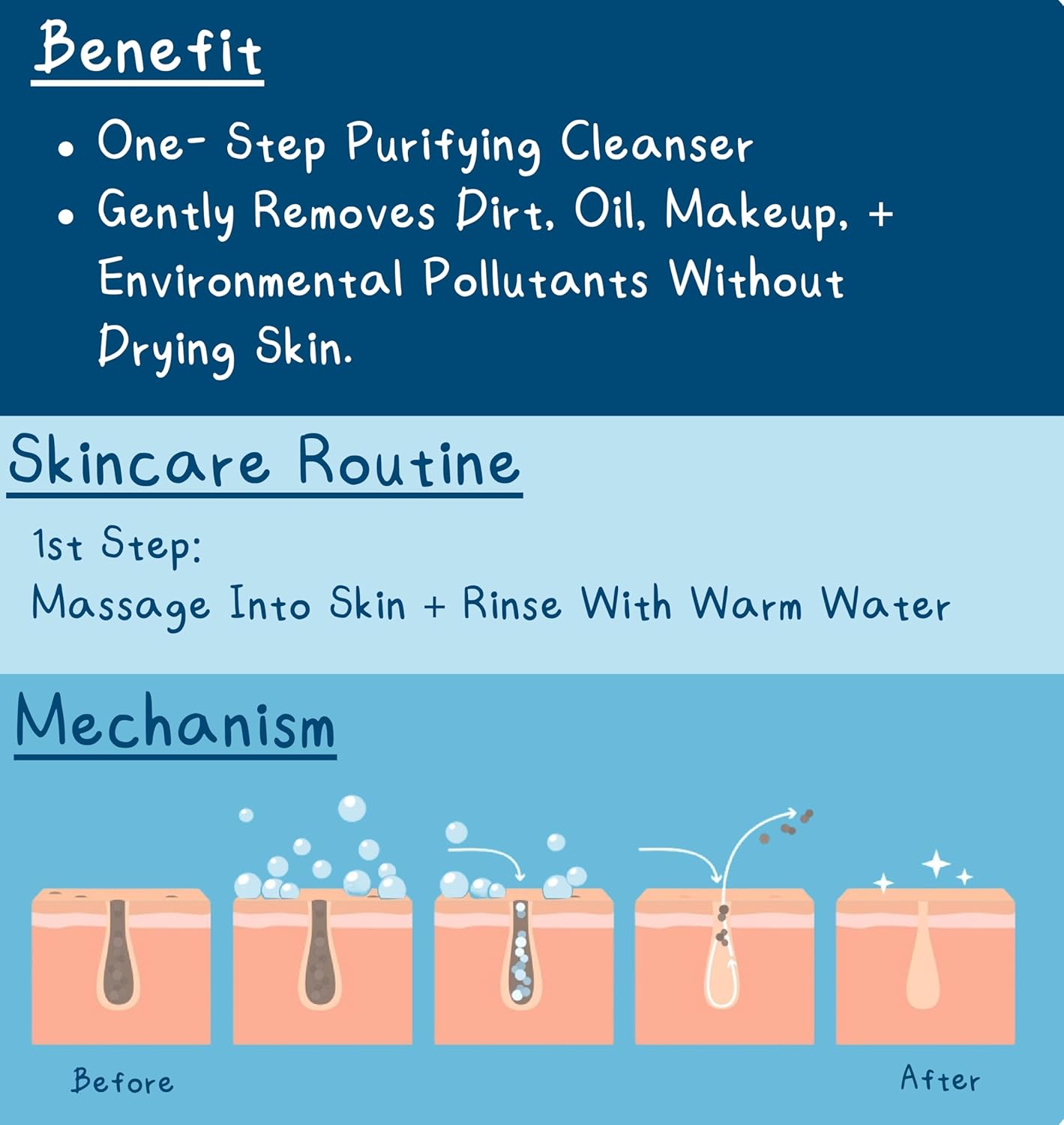 Cleanse It Out Gel Cleanser Korean Face Wash With Camellia, Lotus, Tea Tree Oil, Korean Skin Care, Clean Beauty Products, Vegan, Cruelty Free, Korean Cleanser, Skin Cleanser 5 oz