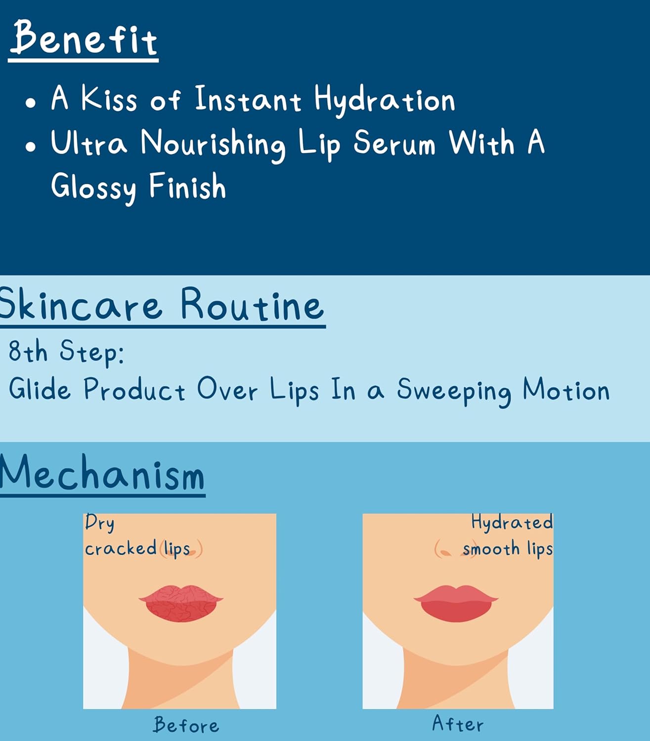 Moisture Lock Lip Serum, Formulated with Camellia and Lotus
